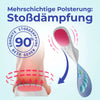 Darstellung einer Einlegesohle mit mehrschichtiger Polsterung zur Stoßdämpfung. Text: Mehrschichtige Polsterung – Stoßdämpfung, 90 % erhöhte Stoßdämpfung beim Gehen.